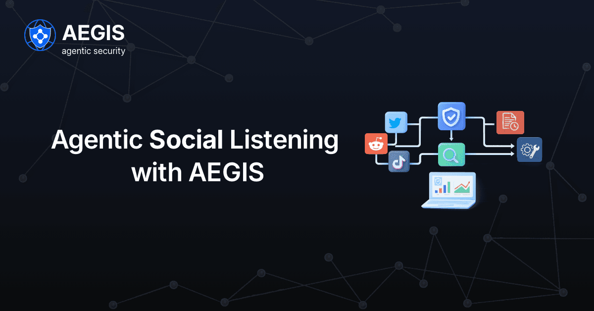USing Agents to Monitor  social Media for Brand Insights 