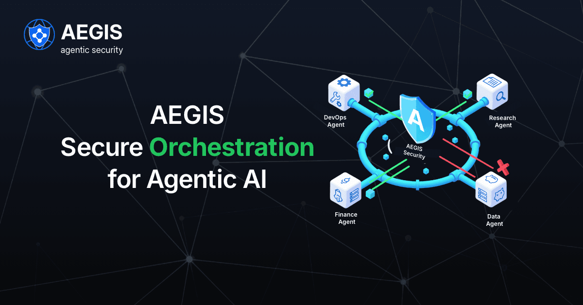 Data Orchestration pattern for multi-Agent Systems