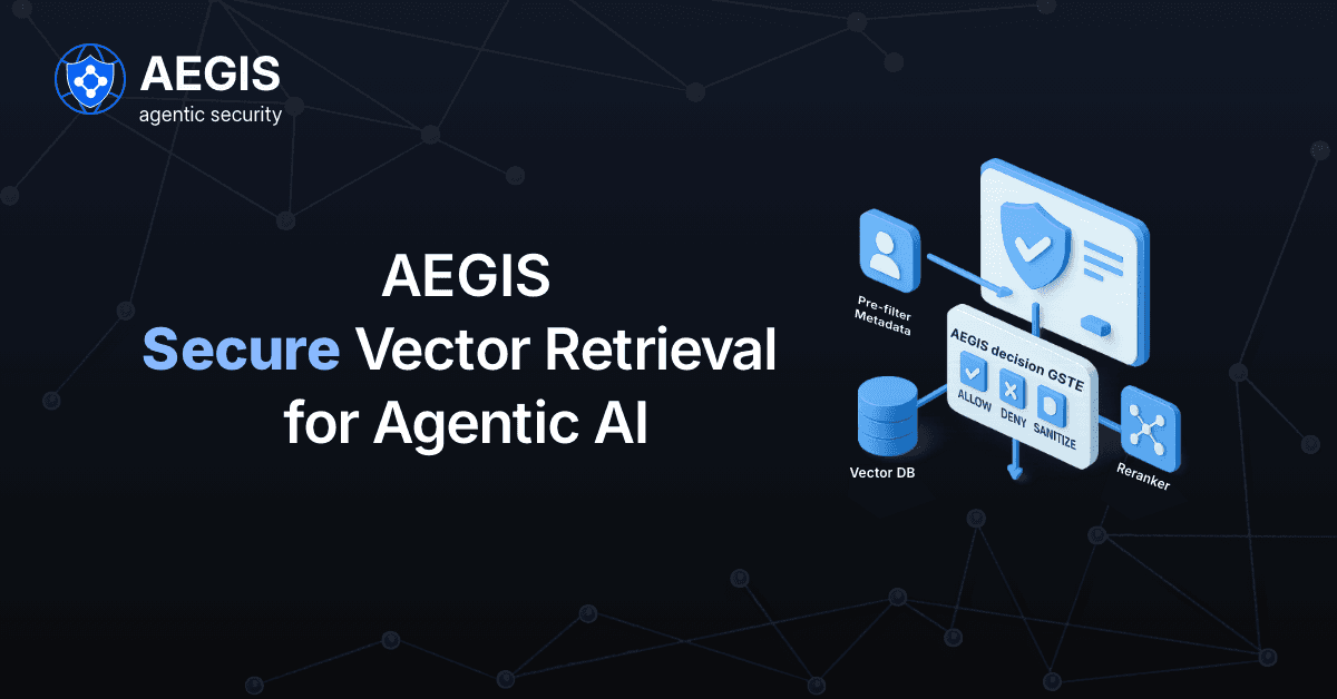 Integarting Vector Databases for Contextual Retrieva