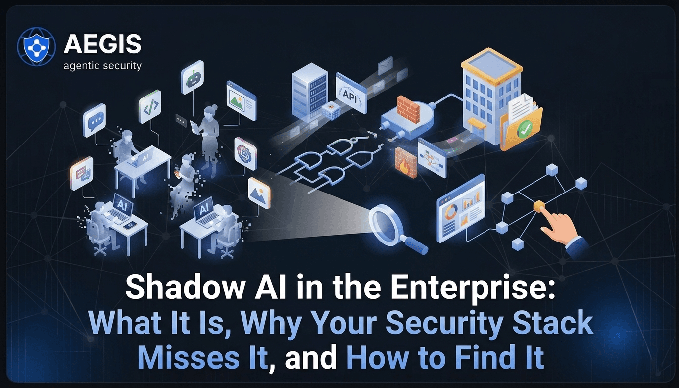 Shadow AI in the Enterprise: