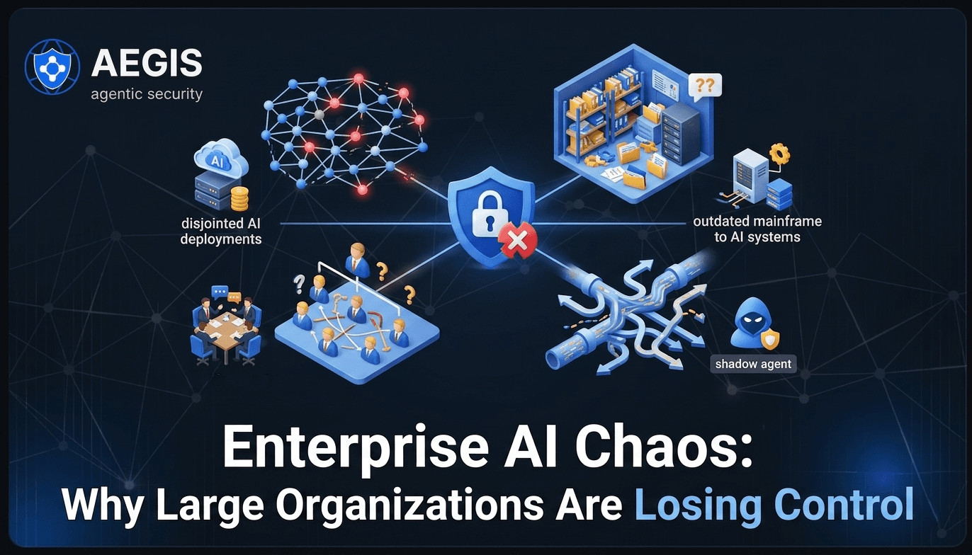 Enterprise AI Chaos
