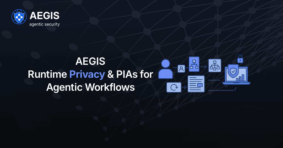 Privacy Impact Assessments for Autonomous Workflows